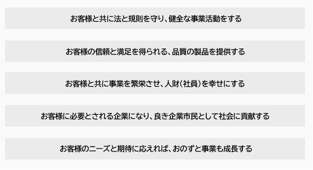 岡本グループ理念